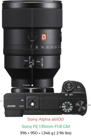 Sony A6100 with Sony FE 135mm F1.8 GM Lens Size