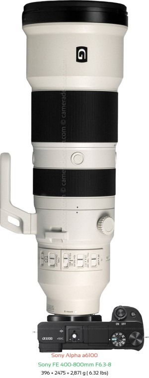 Sony A6100 with Sony FE 400-800mm F6.3-8 Lens Size