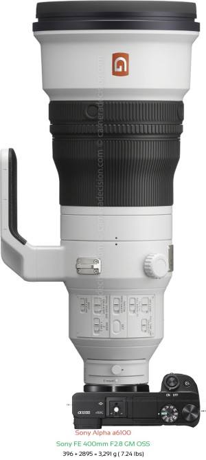 Sony A6100 with Sony FE 400mm F2.8 GM Lens Size