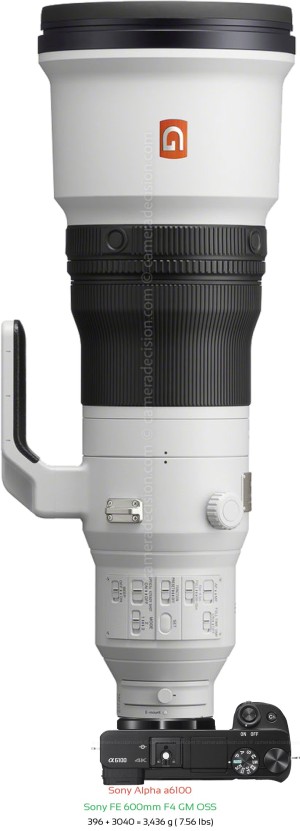 Sony A6100 with Sony FE 600mm F4 GM Lens Size