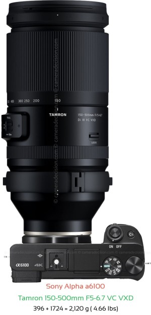 Sony A6100 with Tamron 150-500mm F5-6.7 Lens Size