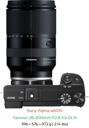 Sony A6100 with Tamron 28-200mm F2.8-5.6 Di III Lens Size
