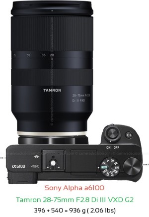 Sony A6100 with Tamron 28-75mm F2.8 Di III Lens Size