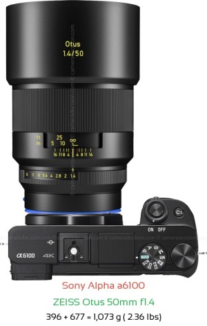 Sony A6100 with Zeiss Otus 50mm f1.4 Lens Size