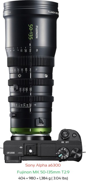 Sony A6300 with Fujinon MK 50-135mm T2.9 Lens Size