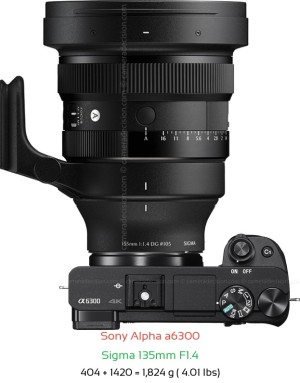 Sony A6300 with Sigma 135mm F1.4 Lens Size