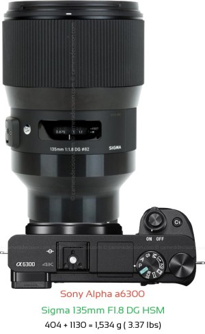 Sony A6300 with Sigma 135mm F1.8 DG HSM Lens Size