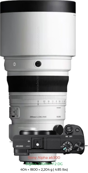 Sony A6300 with Sigma 200mm F2 DG Lens Size