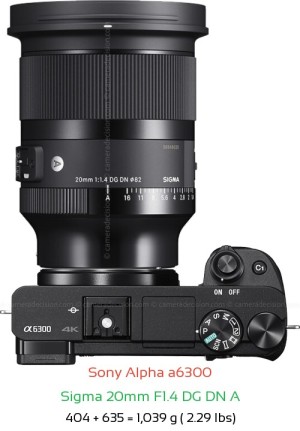 Sony A6300 with Sigma 20mm F1.4 DG DN A Lens Size