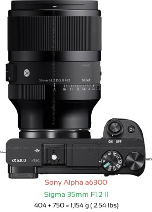 Sony A6300 with Sigma 35mm F1.2 II Lens Size