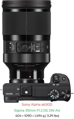 Sony A6300 with Sigma 35mm F1.2 DG DN Art Lens Size