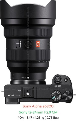 Sony A6300 with Sony 12-24mm F2.8 GM Lens Size