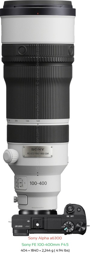 Sony A6300 with Sony FE 100-400mm F4.5 Lens Size