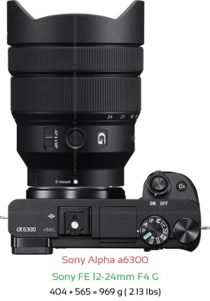 Sony A6300 with Sony FE 12-24mm F4 G Lens Size
