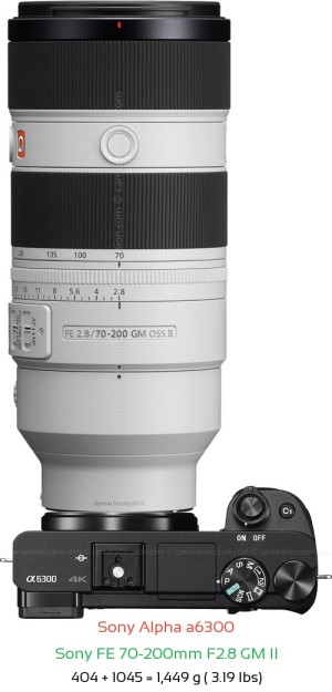 Sony A6300 with Sony FE 70-200mm F2.8 GM II Lens Size