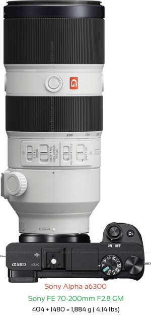 Sony A6300 with Sony FE 70-200mm F2.8 GM Lens Size