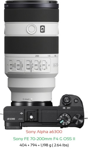 Sony A6300 with Sony FE 70-200mm F4 G OSS II Lens Size