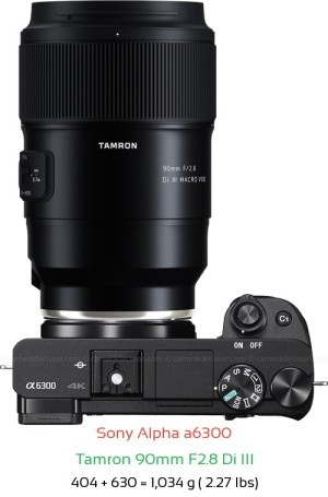 Sony A6300 with Tamron 90mm F2.8 Di III Lens Size