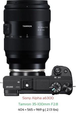 Sony A6300 with Tamron 35-100mm F2.8 Lens Size