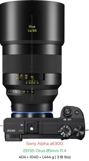 Sony A6300 with Zeiss Otus 85mm f1.4 Lens Size