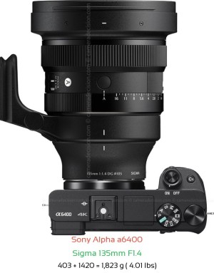 Sony A6400 with Sigma 135mm F1.4 Lens Size