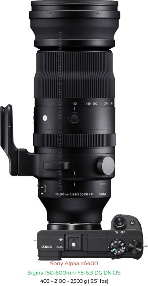 Sony A6400 with Sigma 150-600mm F5-6.3 DG DN OS Lens Size