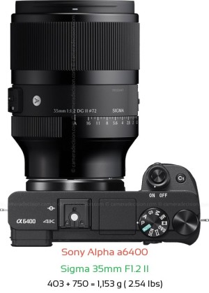 Sony A6400 with Sigma 35mm F1.2 II Lens Size