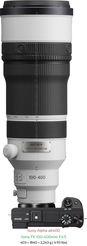 Sony A6400 with Sony FE 100-400mm F4.5 Lens Size