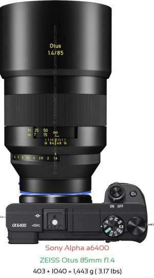 Sony A6400 with Zeiss Otus 85mm f1.4 Lens Size