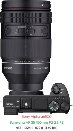 Sony A6500 with Samyang AF 35-150mm F2-2.8 FE Lens Size