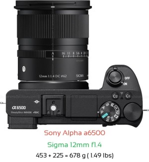 Sony A6500 with Sigma 12mm f1.4 Lens Size