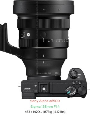 Sony A6500 with Sigma 135mm F1.4 Lens Size