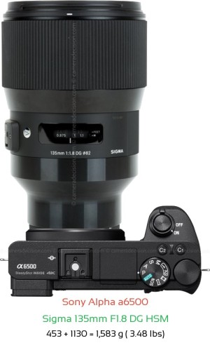 Sony A6500 with Sigma 135mm F1.8 DG HSM Lens Size