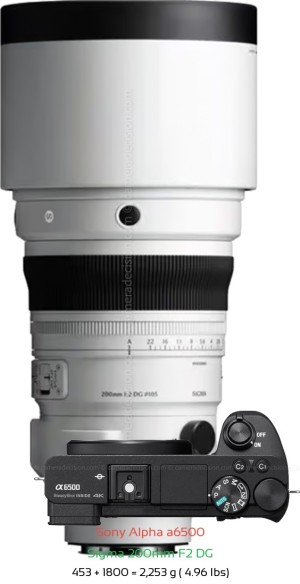 Sony A6500 with Sigma 200mm F2 DG Lens Size