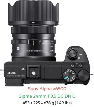 Sony A6500 with Sigma 24mm F3.5 DG DN C Lens Size