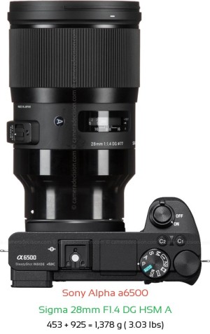 Sony A6500 with Sigma 28mm F1.4 DG HSM A Lens Size