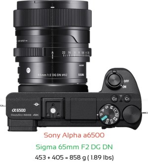 Sony A6500 with Sigma 65mm F2 DG DN Lens Size