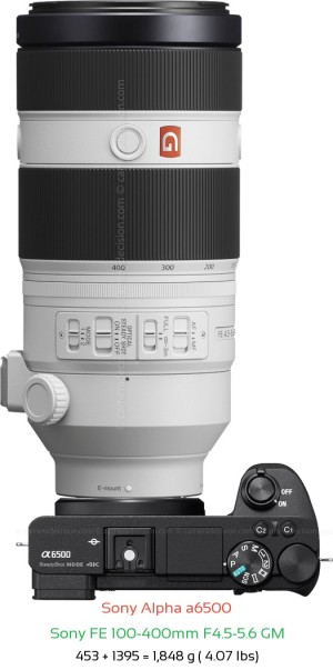 Sony A6500 with Sony FE 100-400mm F4.5-5.6 Lens Size