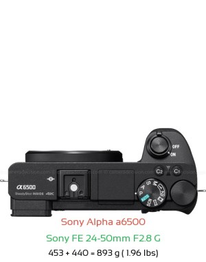 Sony A6500 with Sony FE 24-50mm F2.8 G Lens Size