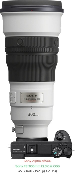 Sony A6500 with Sony FE 300mm f2.8 GM Lens Size