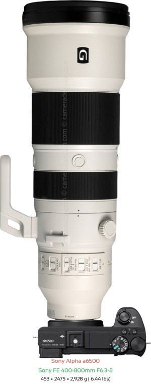 Sony A6500 with Sony FE 400-800mm F6.3-8 Lens Size