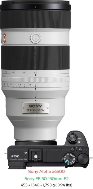 Sony A6500 with Sony FE 50-150mm F2 Lens Size