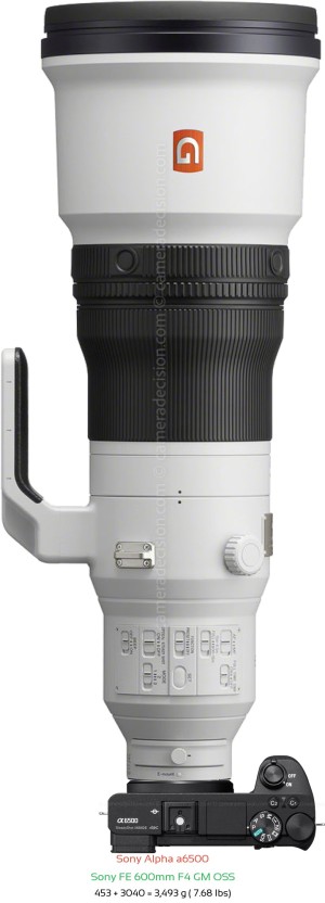Sony A6500 with Sony FE 600mm F4 GM Lens Size