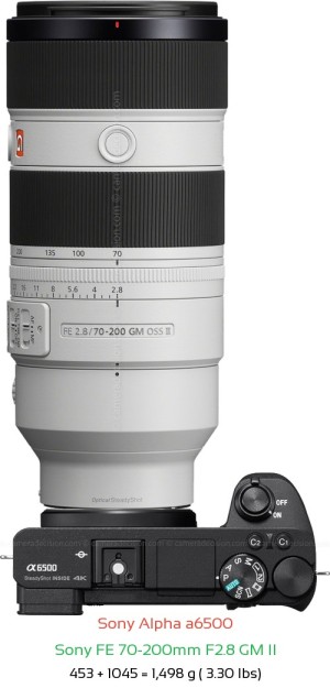 Sony A6500 with Sony FE 70-200mm F2.8 GM II Lens Size