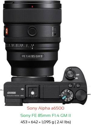 Sony A6500 with Sony FE 85mm F1.4 GM II Lens Size