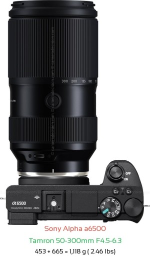 Sony A6500 with Tamron 50-300mm F4.5-6.3 Lens Size