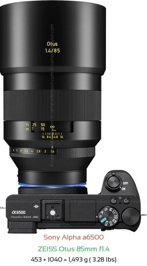 Sony A6500 with Zeiss Otus 85mm f1.4 Lens Size