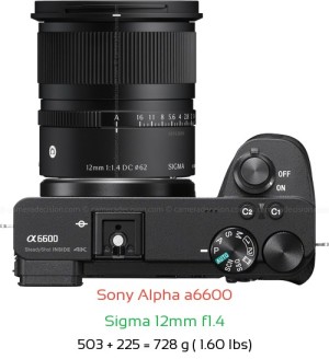 Sony A6600 with Sigma 12mm f1.4 Lens Size