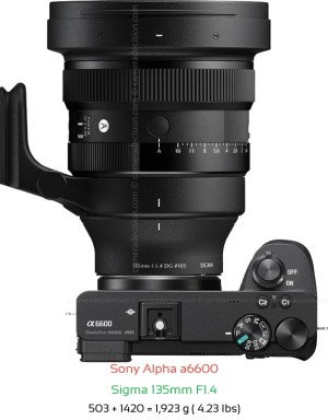 Sony A6600 with Sigma 135mm F1.4 Lens Size