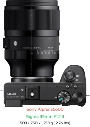 Sony A6600 with Sigma 35mm F1.2 II Lens Size